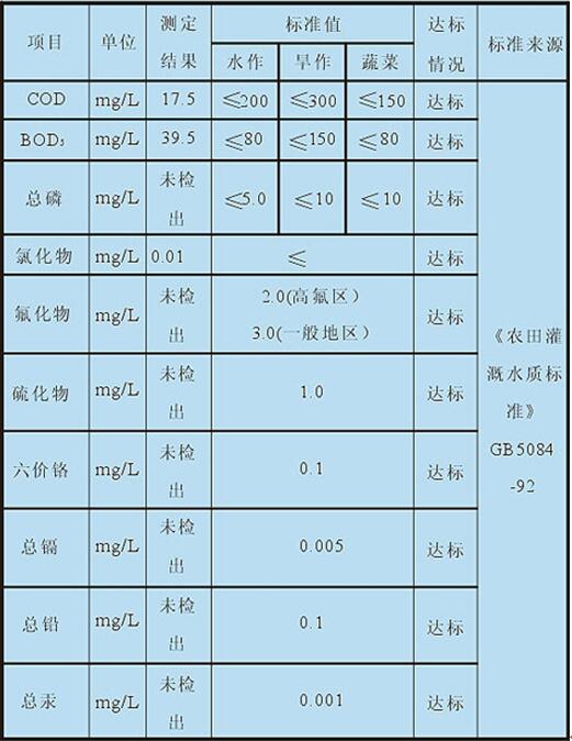 除冰劑4.jpg