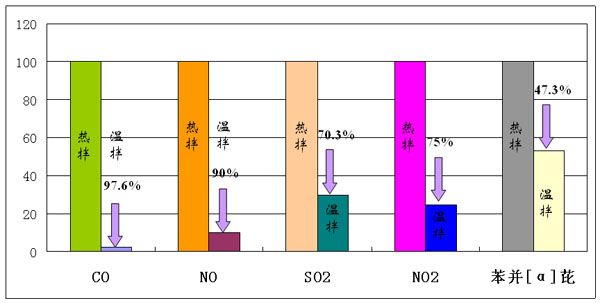 未標(biāo)題-4 拷貝.jpg